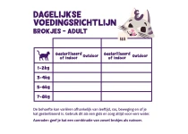 Edgard  & Cooper Adult Chicken Kattenbrokjes