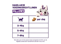 Edgard Cooper Pillows Kattensnacks Graanvrij 60 gram