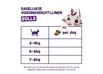 Edgard Cooper Rolls Kattensnacks Graanvrij 45 gram