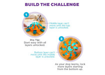 Nina Ottosson Tower of Treats Voerpuzzel level 4