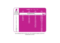 Prins Protection Croque Mini Junior Performance Hondenbrokken