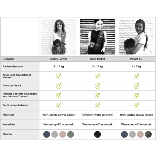 4LazyLegs canvas draagzak XS pocket