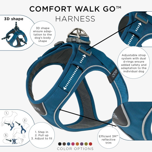Dog Copenhagen Comfort Walk Go Harness Ocean Blue