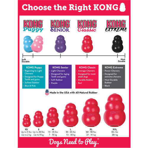 kong (red)