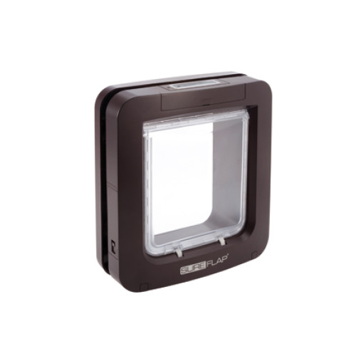 Sureflap Huisdierenluik