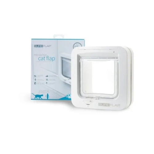 Sureflap Microschip kattenluik