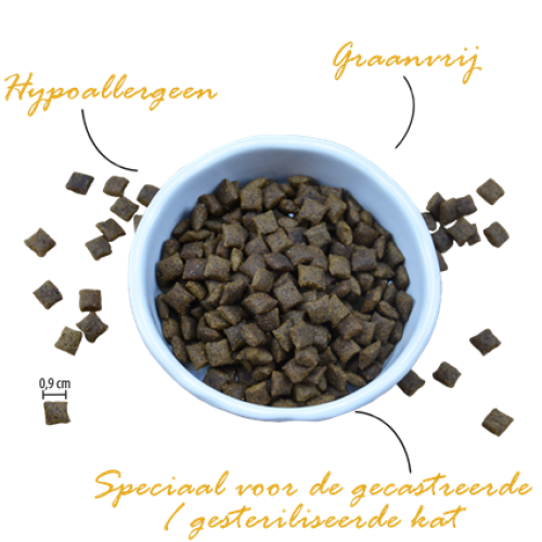 Riverwood Sterilised Hert & Lam met Everzwijn Kattenbrokken